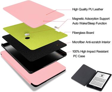 Чохол TOKILO для Kindle 6' E-Reader (11-го покоління 2024/2022), м'яке PU-шкіряне покриття з автоматичним увімкненням/вимиканням, не сумісний з iPad/Kobo/Tolino/Pocketbook/Sony E-Book Reader, темно-синій (AA-08)