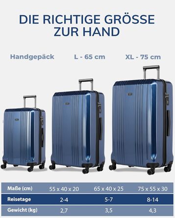 Набір валіз FERGÉ 3 шт. з жорстким корпусом та TSA-замком, Cannes. Валізи-троліки (ручна поклажа, L, XL). Жорсткий корпус, 4 колеса, міцний полікарбонат (3 шт., синій металік)