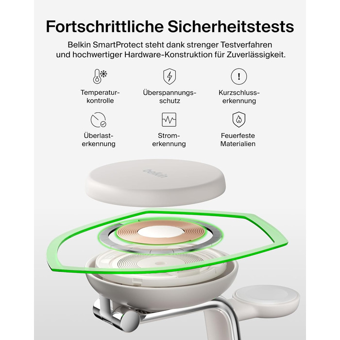 Беспроводное зарядное устройство Belkin UltraCharge Pro Qi2 3-в-1, 25W, MagSafe сумісне для iPhone, Apple Watch, AirPods, адаптер 45W, пісочний колір