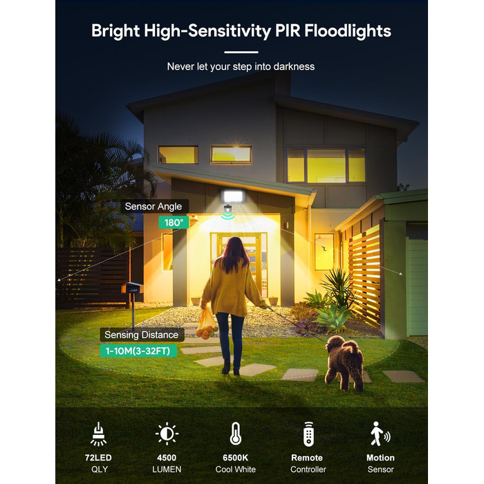 50W LED Floodlight with Motion Sensor Outdoor, Super Bright 4500LM Outdoor Floodlight, IP66 Waterproof LED Outdoor Light Floodlight with Remote Control, 6500K Cool White Spotlight for Garden, Garage, Yard
