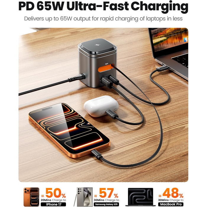 Зарядний пристрій Toocki 80W GaN з USB-C та USB-A, 6 портів, з вбудованим кабелем та MagSafe для MacBook, iPhone 17 Pro Max, Galaxy S24 та інших пристроїв