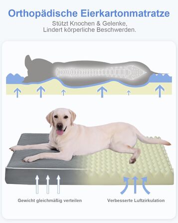 Ортопедичне ліжко для собак KSIIA, великі породи, 104x68x8 см, знімний килимок, легко миється, сірий колір