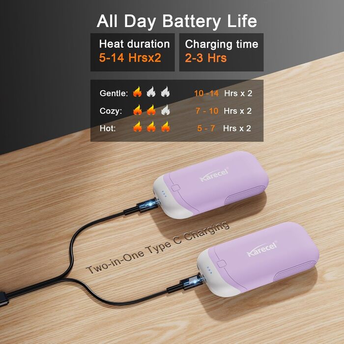Електричні грілки для рук Karecel, 2 шт. - USB перезарядна модель, 10000mAh, для кемпінгу, гольфу, на вулицю (фіолетовий)