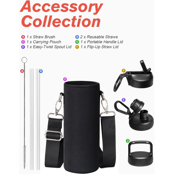Термофляга Coolflask 2Л з трубочкою та 3 кришками, вакуумна пляшка для води з нержавіючої сталі для спорту та подорожей, Starry Indigo Black