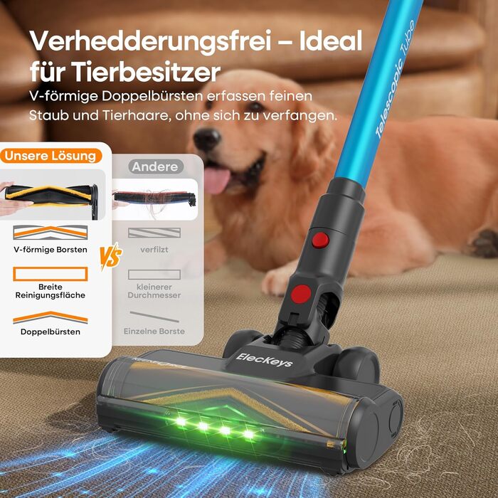 Акумуляторний пилосос ElecKeys K10: 50000Pa, 600W, 70хв, LED дисплей, 1.8L, антинамотування, для тварин, килимів, твердих поверхонь, авто, блакитний