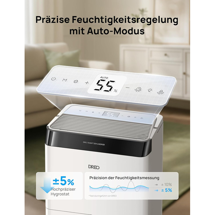 Dreo Розумний осушувач повітря /24h, для приміщень 37 м² – енергоефективний та тихий – керування через App & Alexa – 3 режими, таймер, регульована вологість, з відводом води, для спальні та ванної кімнати, білий (20L, чорний)