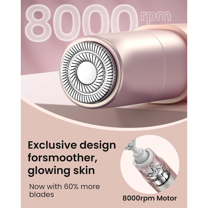 Електричний жіночий тример для обличчя iFanzeTech: для швидкої та ніжної стрижки верхньої губи, підборіддя та щік. Змінна головка в комплекті.