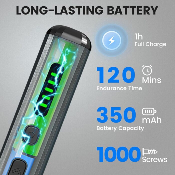 Електрична викрутка 68 в 1 з LED екраном та 64 бітами S2 - для ремонту ноутбуків, окулярів, годинників