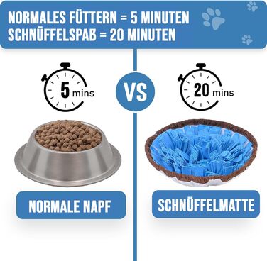PET ARENA килимок для нюхання собак - інтелектуальна іграшка для собак, велика, блакитна, миється, регулюється розмір