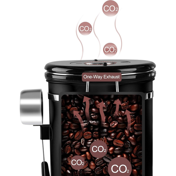 Кейс для кави ROCKY&CHAO 1.8L з нержавіючої сталі, герметичний, з вікном, для кавових зерен, чаю, горіхів, какао