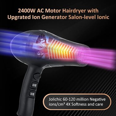 Фен Jolichic з іонізацією, 2400W, AC мотор, з насадкою-дифузором, 2 концентратори, 4 гребені для укладки, 3 режими нагріву, 2 швидкості, кнопка охолодження