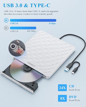 Зовнішній DVD-привід ORIGBELIE: CD/DVD-броннер з 4 USB та 2 TF/SD слотами, ультратонкий оптичний накопичувач для ноутбука, PC, Mac, Windows 11/10/8/7, Linux