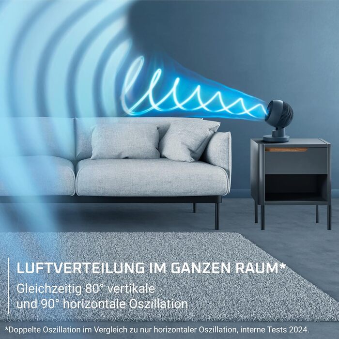 Вентилятор Rowenta Turbo Silence Extreme+ – тихий, потужний, 4 швидкості, автоматичне гойдання, білий, VU2731