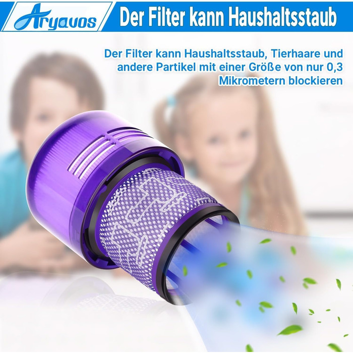 Фільтри для пилососів Dyson V15, V11, SV17, SV14, SV22 (2 шт.) - Запчастини