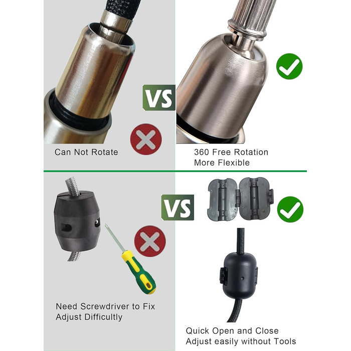 Кухонний змішувач з висувною лійкою, високопродуктивний, з трьома режимами, з нержавіючої сталі, з покриттям 