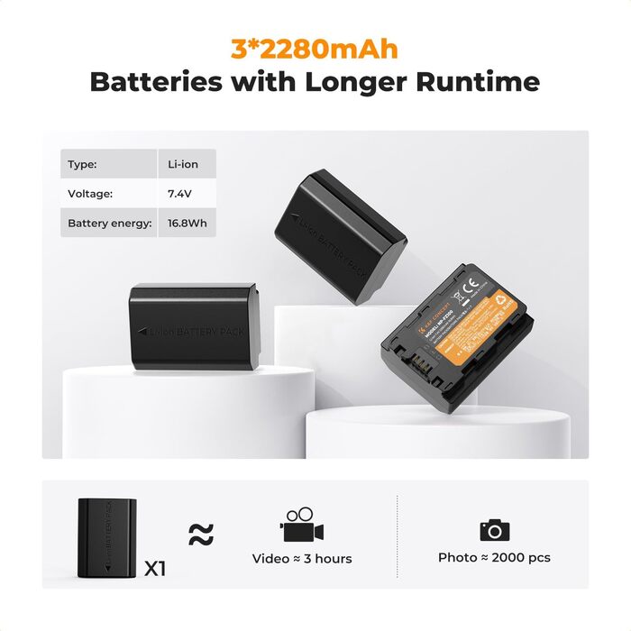 Акумулятор K&F Concept NP-FZ100 (3 шт) з зарядним пристроєм на 3 слоти, 2280mAh для Sony Alpha A7III, A7IV, A7R III/A7R3, A7RIV, A7RV, A7C, A7S III/A7S3, A9, A9II, A6600, A9R, FX3, FX30