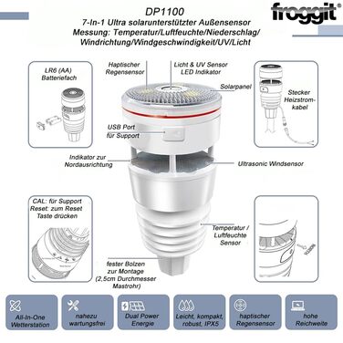 Метеостанція бездротова Froggit WH3000 SE PRO WiFi з прогнозом погоди