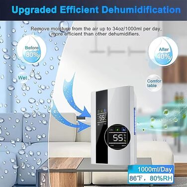 Електричний осушувач повітря 2200 мл - тихий, для дому та спальні, 30 м²/24 год, таймер, LED, автовимкнення