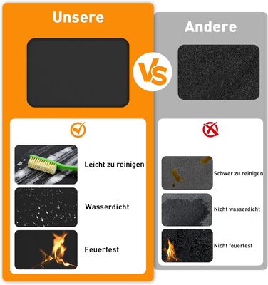 Термостійкий килимок під кавоварку Ankway 40x60 см, чорний. Захист від нагріву, антиковзаюча, водонепроникна підставка для кухонної стільниці. Силікон, 30x45x0.2 см