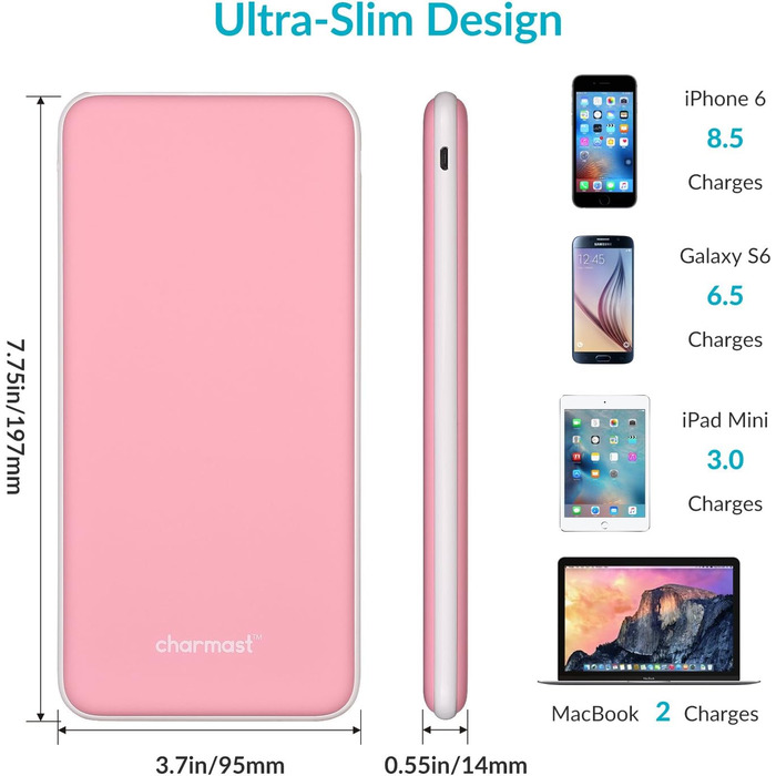 Power Bank Charmast 26800mAh з 4 виходами та 3 входами, USB-C, рожевий. Сумісний з iPhone, iPad, Samsung та іншими пристроями