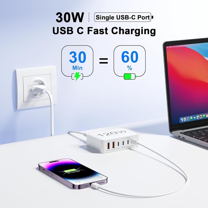Зарядний пристрій USB-C 120W, 6 портів (4x USB-C, 2x USB-A) PD 3.0, швидка зарядка для iPhone 16/15/14 Pro/Pro Max, iPad – портативний адаптер живлення
