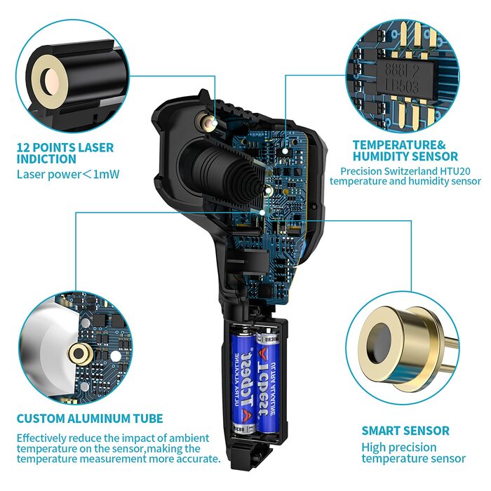 Інфрачервоний термометр MESTEK: безконтактне вимірювання температури (-50°C ~ 800°C) з лазерним цільовим покажчиком, LCD дисплеєм та регулюванням коефіцієнта випромінювання. Підходить для кухні, грилю, морозильної камери, промисловості.