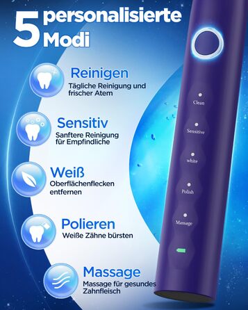 Електрична зубна щітка зі звуковими вібраціями, 8 насадок (3 типи), таймер, 120 днів роботи від акумулятора, 5 режимів чищення, чохол для подорожей, док-станція, фіолетовий колір