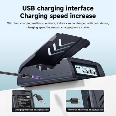 Зарядний пристрій AAA/AA акумуляторів: Li-Ion 1.5V, NI-MH 1.2V, USB-C, швидка зарядка