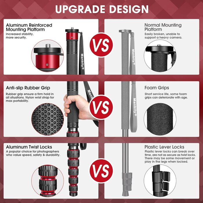 Монопод для камери Manbily 36mm, 6 секцій, 44-174см, з алюмінію, з ручкою-гніллом, до 18кг, з кріпленням для телефону, червоний