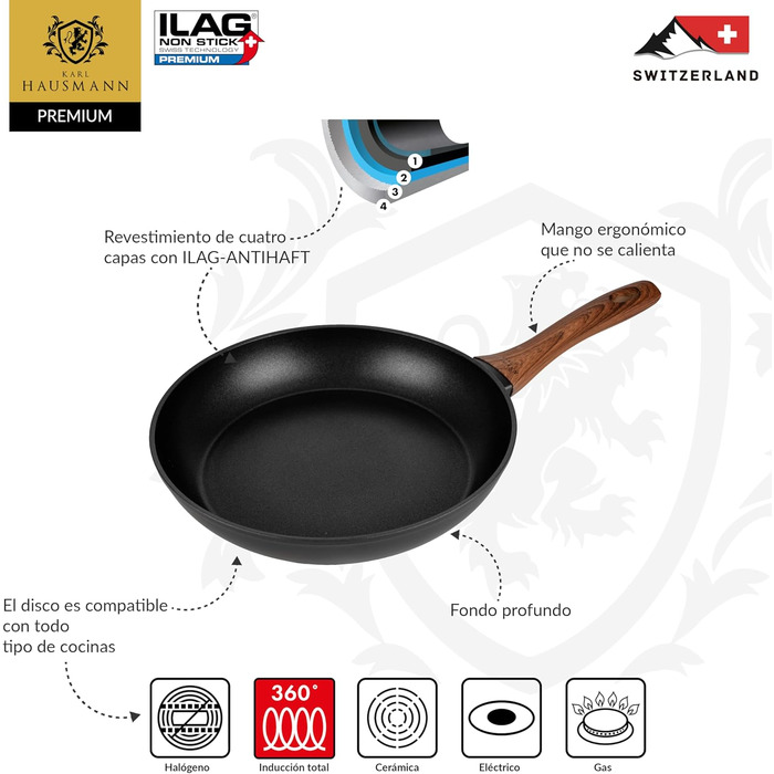 Сковорода з антипригарним покриттям, діаметр 20 см - для всіх типів плит (індукція, газ)