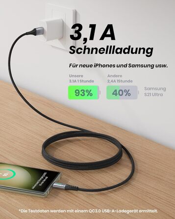 Кабель USB-C 2м з LED-підсвічуванням, швидка зарядка 3.1A, нейлон, чорний - сумісний з iPhone 15, Samsung Galaxy, Google Pixel