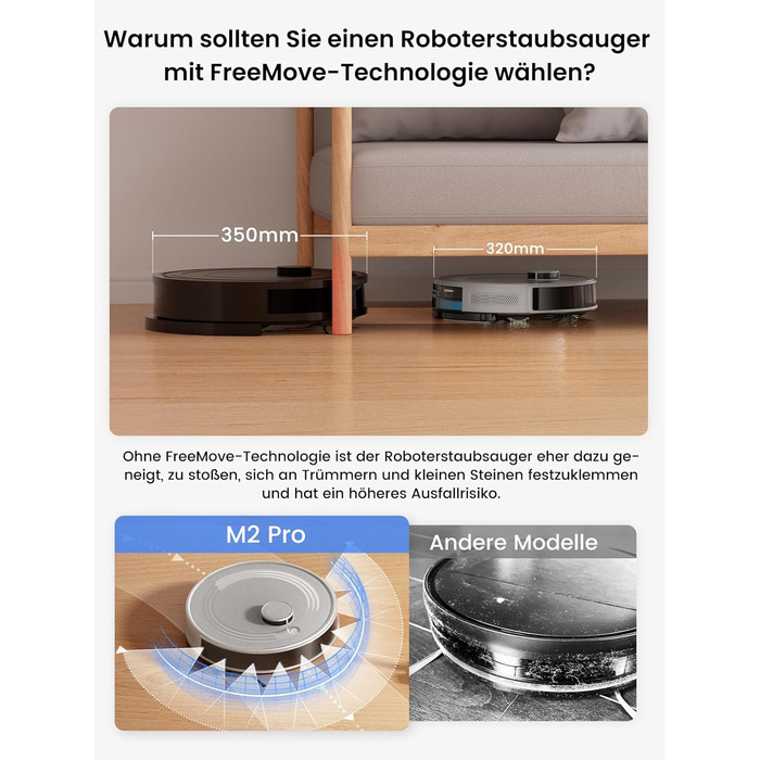 Робот-пилосос LEFANT M2 Pro з автоматичною системою викачування пилу, лазерною навігацією та картографією, індивідуальним налаштуванням, уникненням перешкод, ідеальний для видалення шерсті тварин. Білий/Сірий