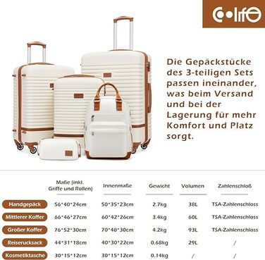 COOLIFE Luggage Suitcase Travel Suitcase with ABS Hard Shell, 4 Spinner Wheels, TSA Lock. The suitcase includes 1 Travel Backpack and 1 Toiletry Bag (White/Brown, Large 3-Piece Suitcase Set) (Medium 3-Piece Suitcase Set, Dark Green/Brown)