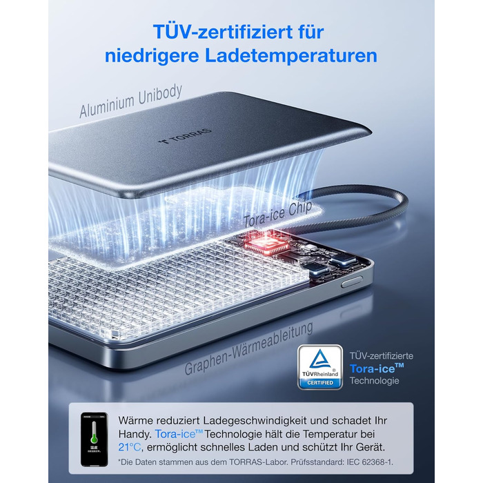 Портативний зарядний пристрій TORRAS Slim Powerbank 10000mAh з кабелем USB-C, 22.5W PD3.0, для iPhone, Samsung, AirPods, білий