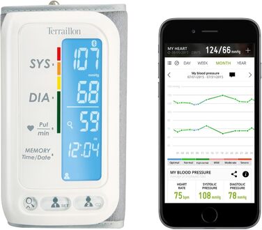 Тонометр Terraillon TensioSmart Bluetooth: вимірювання тиску та пульсу, 2 користувачі, 60 місця пам'яті, білий