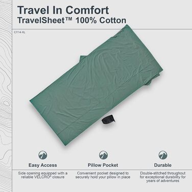 Туристичний простирадло Cocoon Travelsheet з бавовни, колір кактусово-синій, 238x117 см