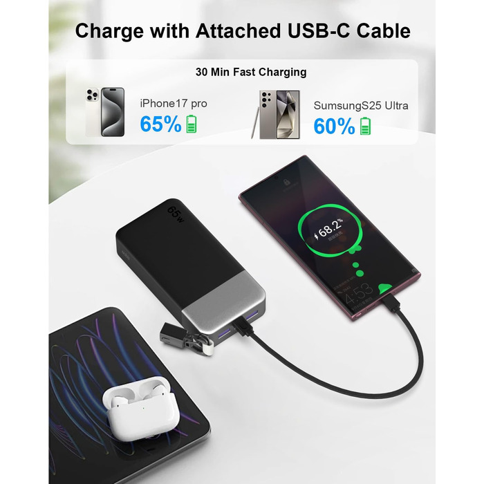 Повербанк NOBIS 20000 mAh 65W з вбудованим кабелем, швидка зарядка, 2x USB-C та 2x USB-A, для ноутбуків, планшетів та смартфонів, чорний