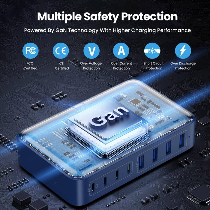 Зарядний пристрій Feob USB-C GaN III 8-Port 200W PD 65W PPS: Швидка зарядка для MacBook, iPhone, Steam Deck, смартфонів (Синій)