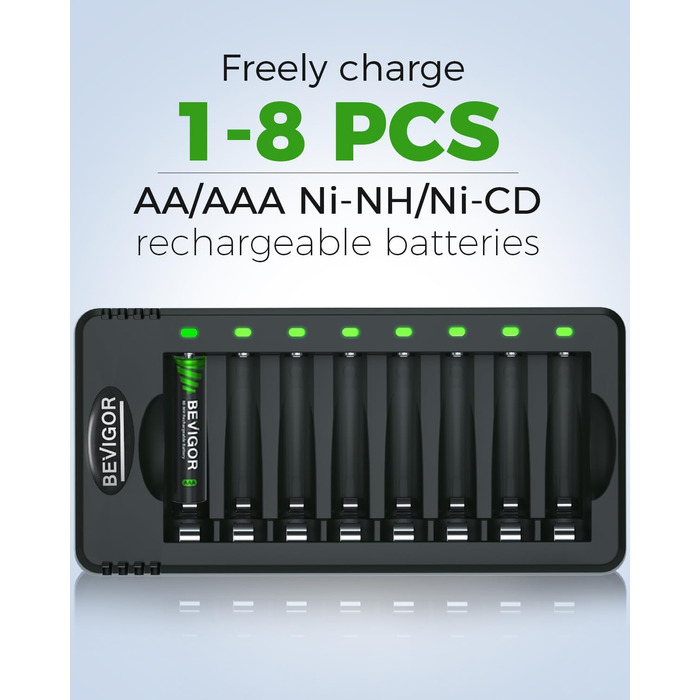 Набір акумуляторів AA NI-MH від Bevigor: 8 шт. + зарядний пристрій, 8 позицій
