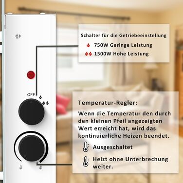 Конвектор DONYER POWER 2000W з склопанеллю, ультратонкий, настінний/підлоговий