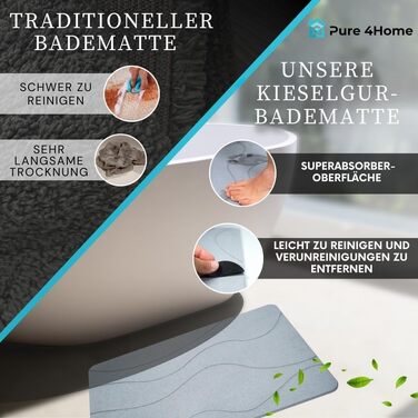 Діатомітовий килимок для ванної Pure 4Home Kieselgur 60x40 см, швидкосохнучий та антибактеріальний, ковзаннястійкий, сірий (Waves Gray)