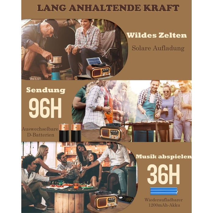 Ретро Радіо Klein з Bluetooth: портативне AM/FM/SW радіо з сонячною панеллю, USB/TF-карта, 1200mAh, золотий колір