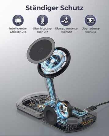 Бездротова зарядка Induktive для iPhone 17 Air/16/15/14/13/12, 3-в-1 з підтримкою MagSafe, Apple Watch та AirPods, чорний матовий