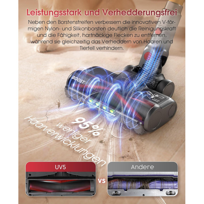 Бездротовий акумуляторний пилосос UNINELL HOME 50000Pa/580W, 70 хвилин роботи, LED-дисплей, антизаплутувана щітка, для твердих поверхонь, килимів, шерсті тварин