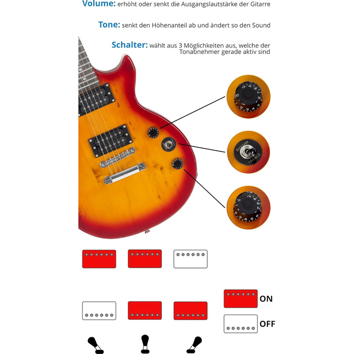 Електрогітара McGrey Rockit Single Cut Комплект для початківців (8 предметів) Orange Burst