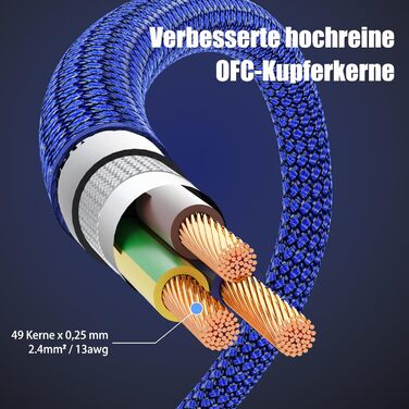 Hi-End мережевий кабель Monosaudio P083 (2м), мідний OFC, 2-полюсний HiFi аудіофільний кабель живлення Schuko-IEC C15 для підсилювача, сабвуфера та DVD