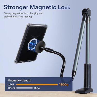 Чохол CoBak для Kindle Paperwhite 12 (7