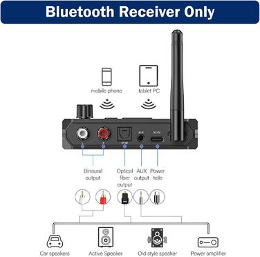 Bluetooth адаптер Cuteefun 5.3 з регулятором гучності, LED дисплеєм та низькою затримкою. Підтримка оптичного, RCA, AUX 3.5mm. Для аудіопристроїв