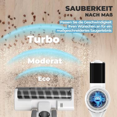 Бездротовий акумуляторний пилосос 2-в-1 Klamer з HEPA-фільтром для дому, авто та килимів. Час роботи до 45 хв. (Білий/Срібний)