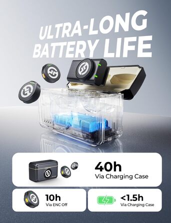 Hollyland Lark M2 бездротовий петличний мікрофон для iPhone 15/16/17 та Android, 300м радіус дії, Hi-Fi звук, шумозаглушення, 30 годин роботи, міні-мікрофон для відео (2TX + USB-C RX + чохол для зарядки) (Камера (2TX+1RX), Чорний)